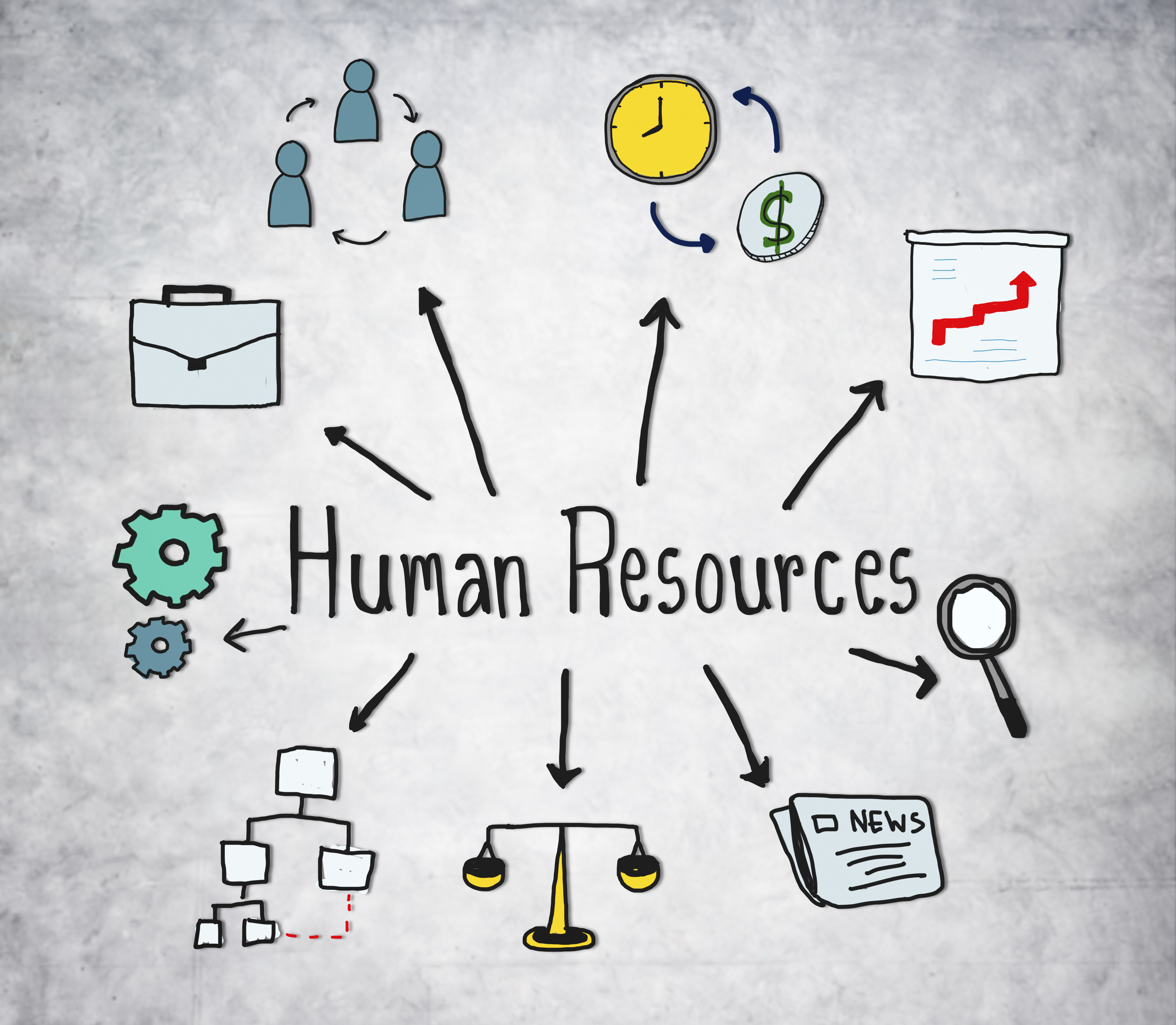 HRMS Solutions